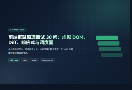前端框架原理面试 30 问：虚拟 DOM、Diff、响应式与调度器