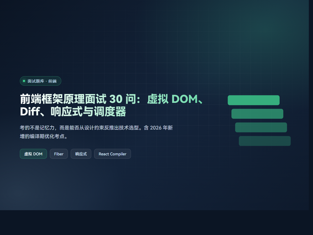 前端框架原理面试 30 问：虚拟 DOM、Diff、响应式与调度器