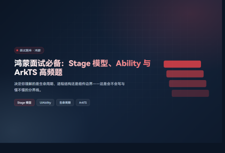 鸿蒙面试必备：Stage 模型、Ability 与 ArkTS 高频题