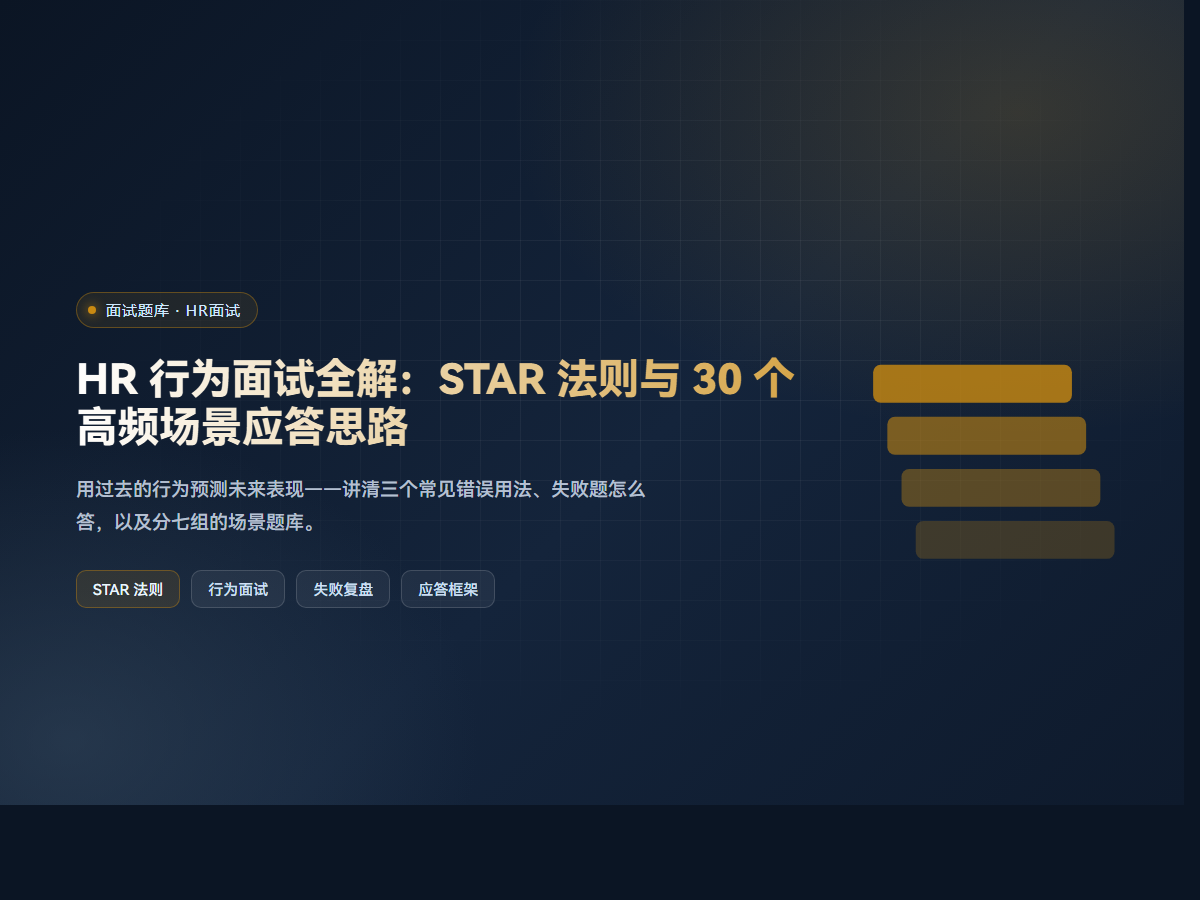 HR 行为面试全解：STAR 法则与 30 个高频场景应答思路
