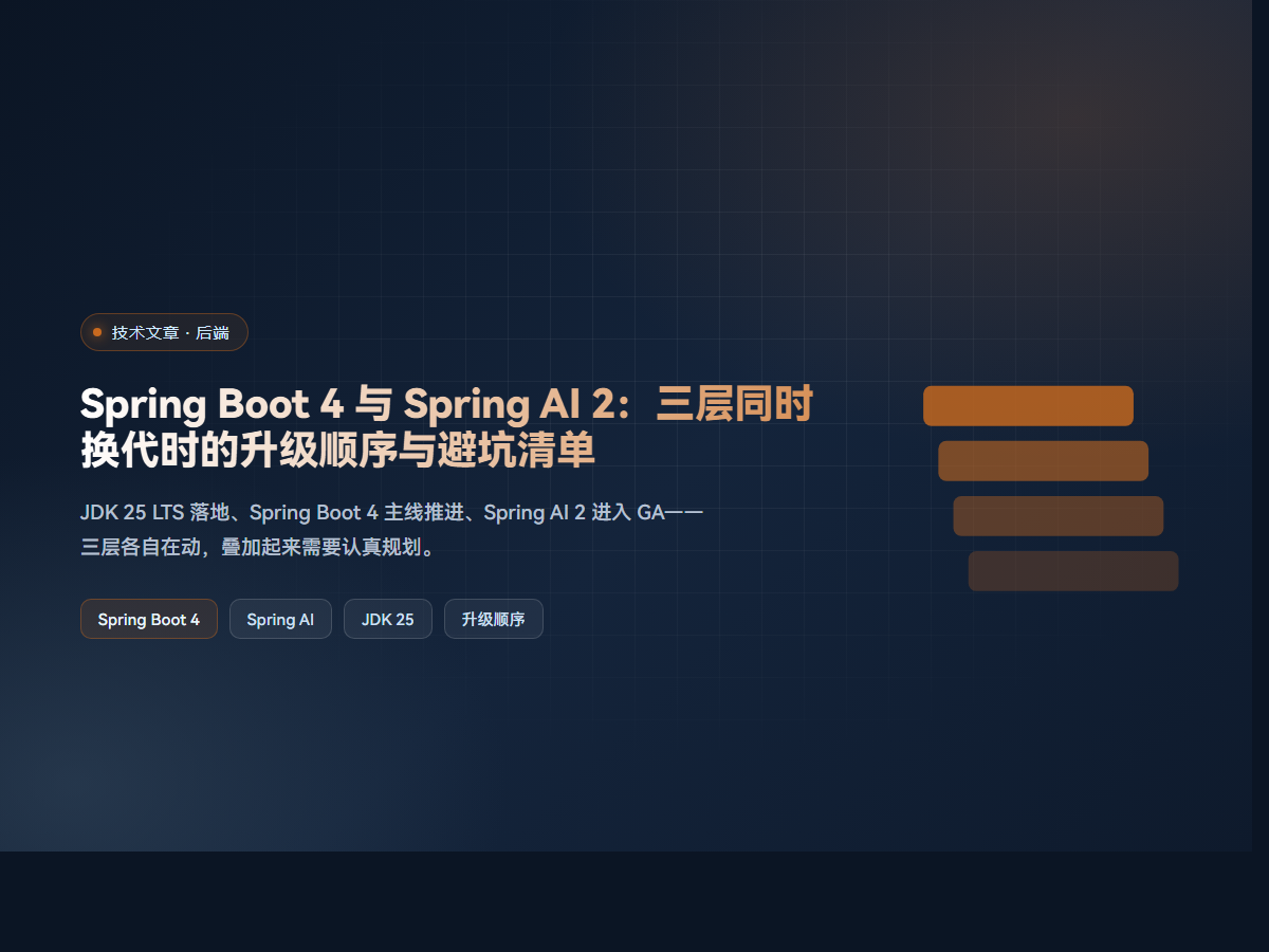 Spring Boot 4 与 Spring AI 2：三层同时换代时的升级顺序与避坑清单