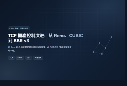TCP 拥塞控制演进：从 Reno、CUBIC 到 BBR v3