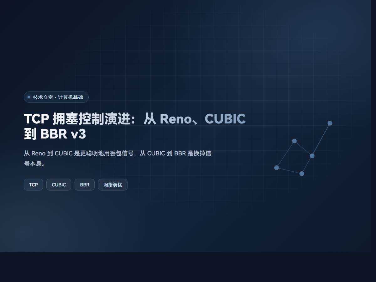 TCP 拥塞控制演进：从 Reno、CUBIC 到 BBR v3