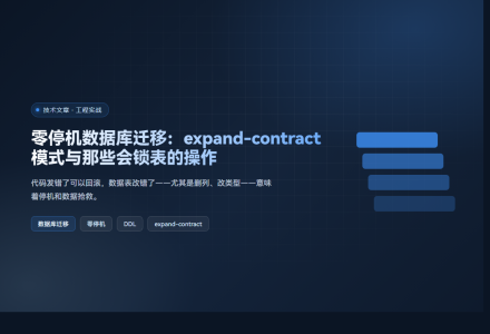 零停机数据库迁移：expand-contract 模式与那些会锁表的操作