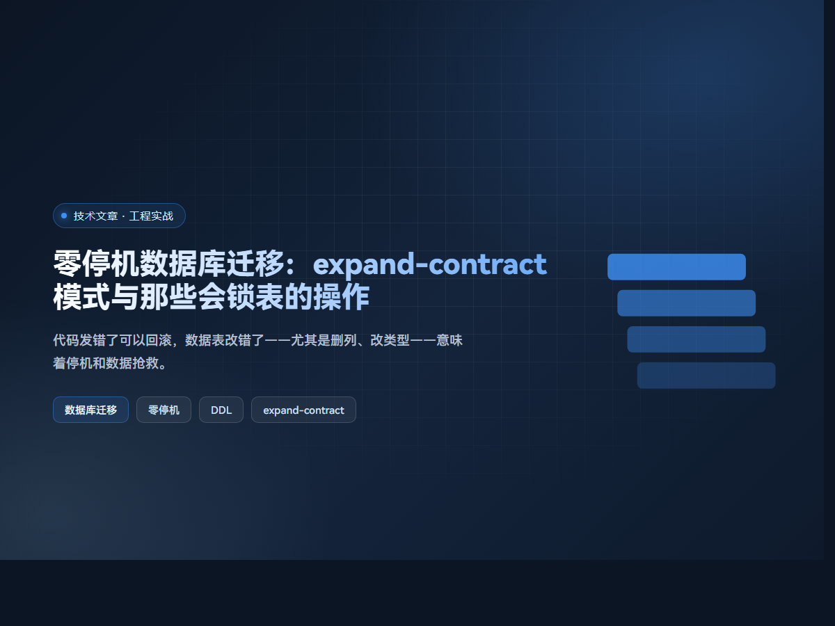 零停机数据库迁移：expand-contract 模式与那些会锁表的操作